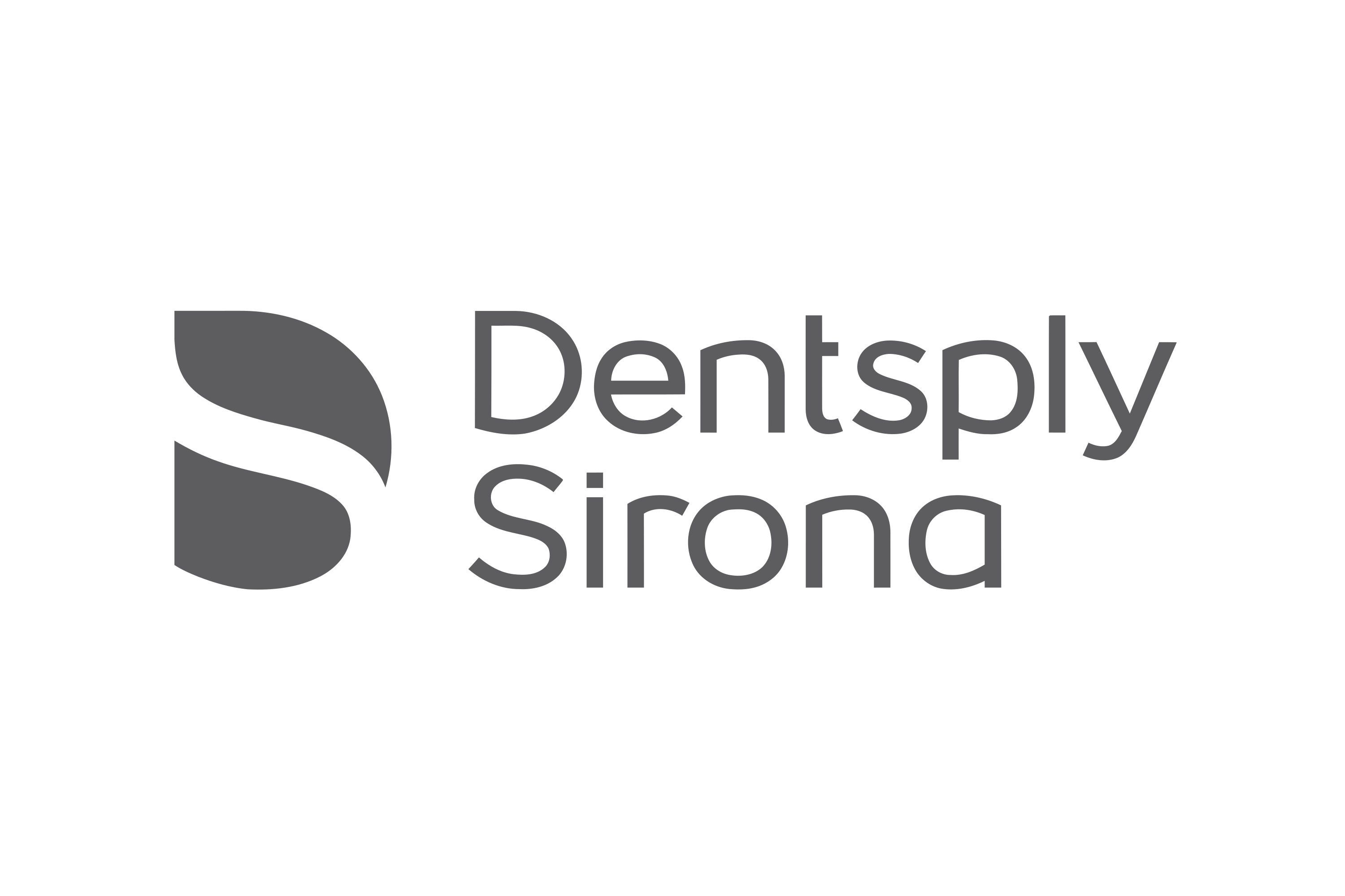 Logo dentsply